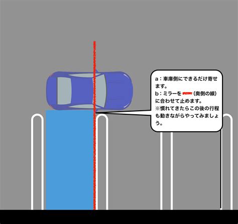 車庫車意思|車庫 （しゃこ） とは？ 意味・読み方・使い方